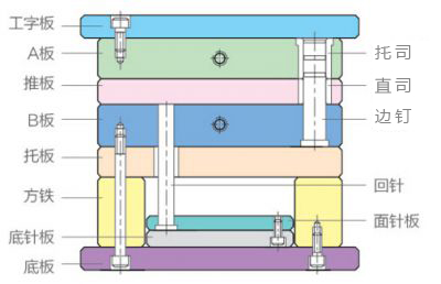 1558671219157545.jpg 雙色.jpg